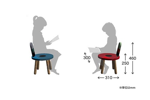 http://www.ehonnavi.net/shopping/item.asp?c=5102941984