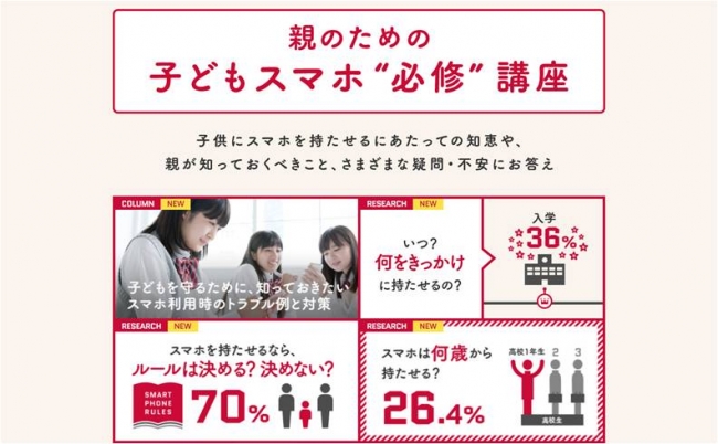 https://www.nttdocomo.co.jp/special_contents/gakuwari_anshin2018/