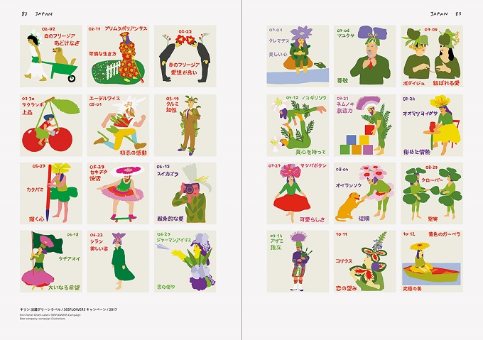 https://365flowers.kirin.co.jp/